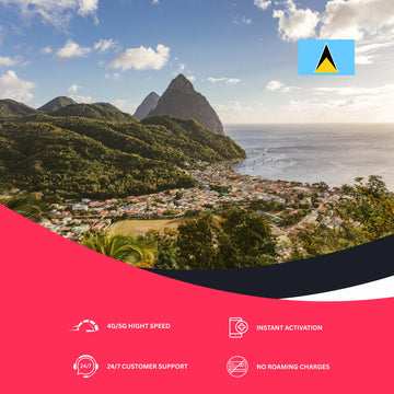 esim for Saint Lucia
