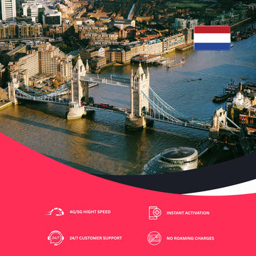 esim for Netherlands