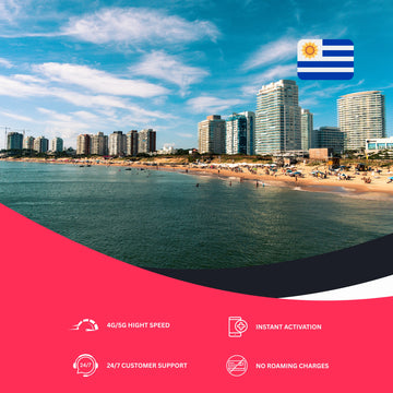 esim for Uruguay