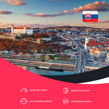 esim for Slovakia