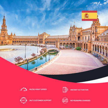 esim for Spain