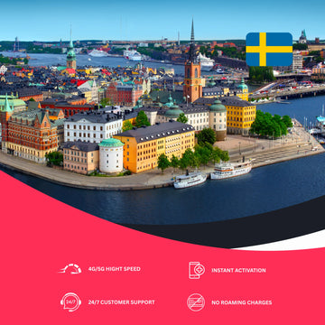 esim for Sweden