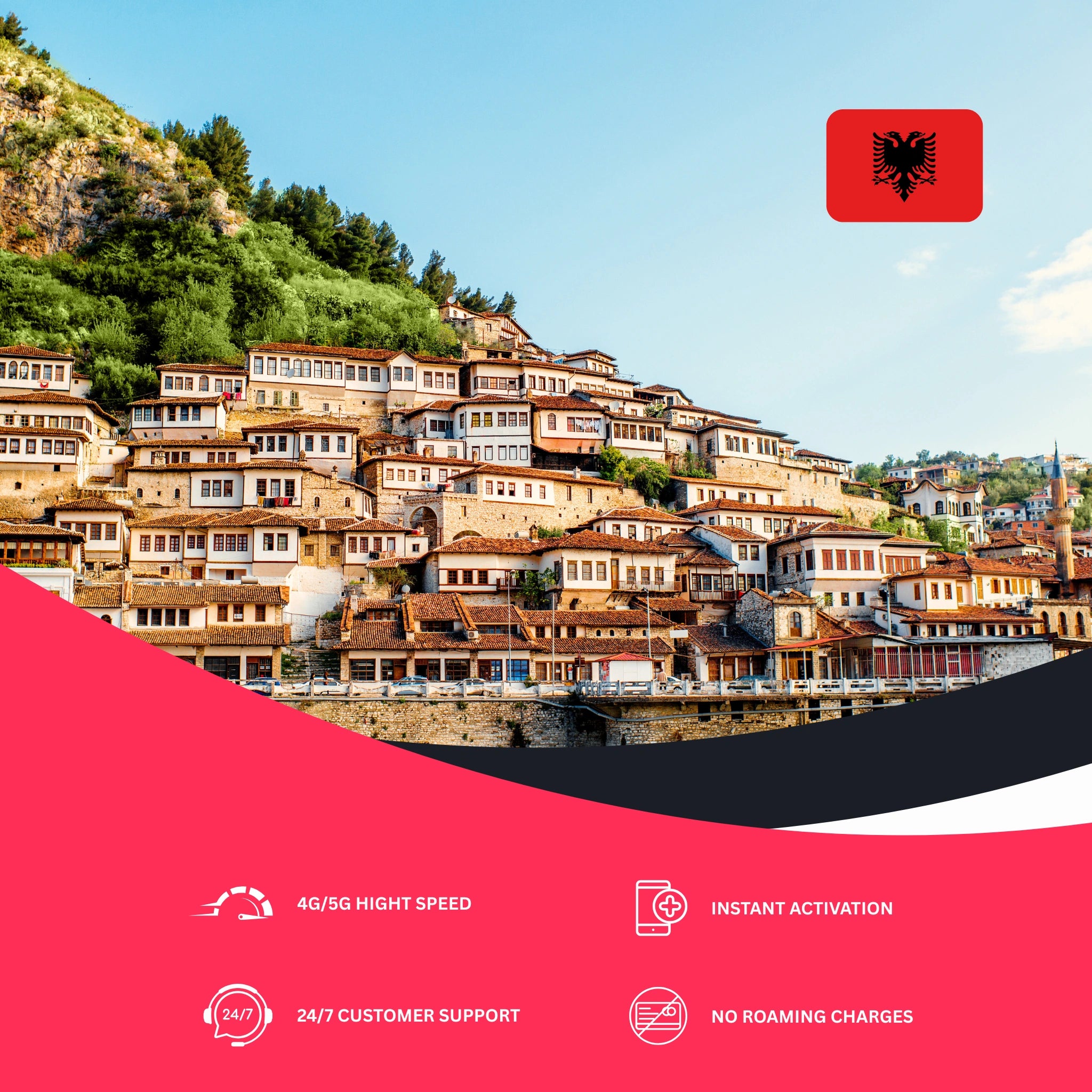 esim for Albania