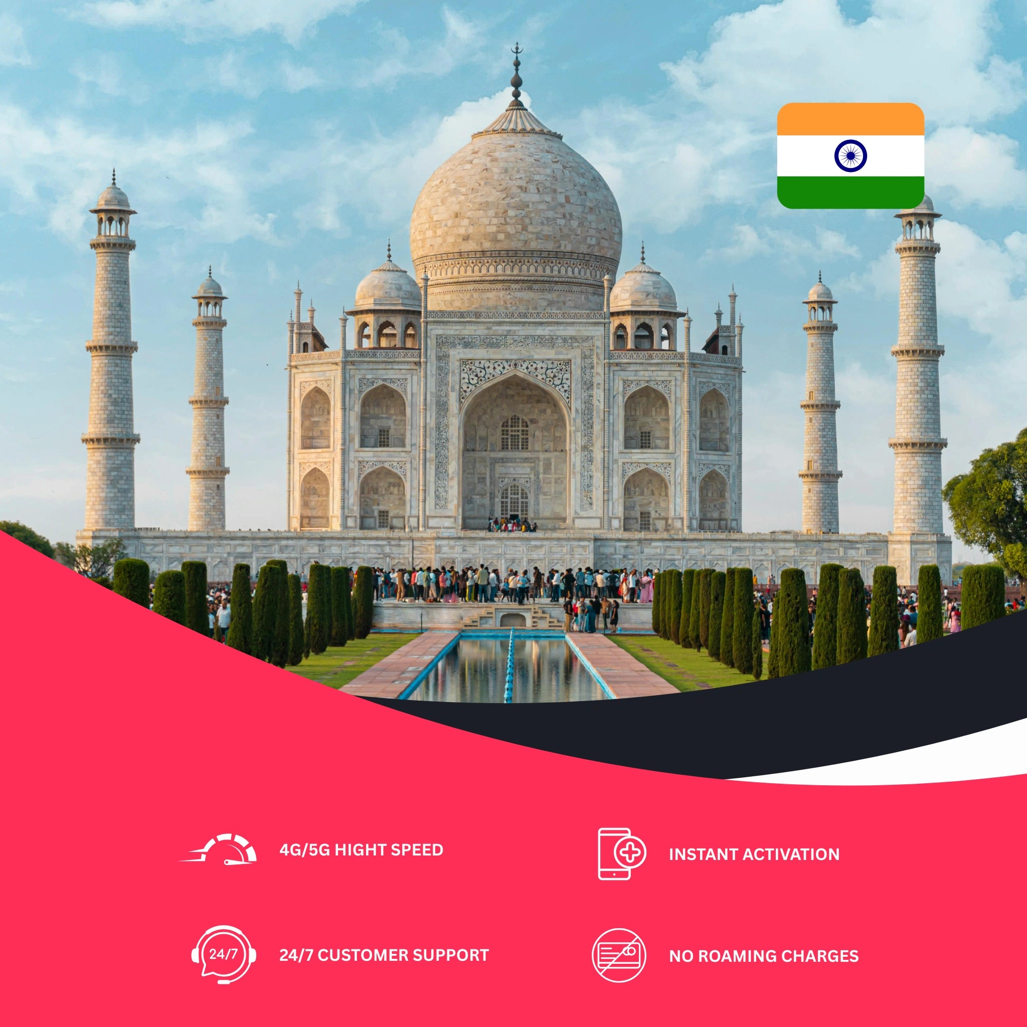 esim for India