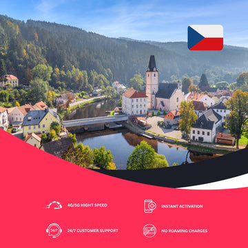 esim for  Czechia Republic