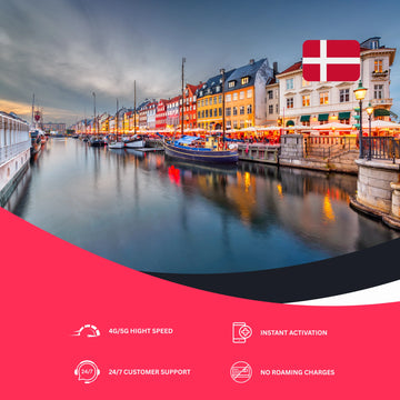 esim for  Denmark