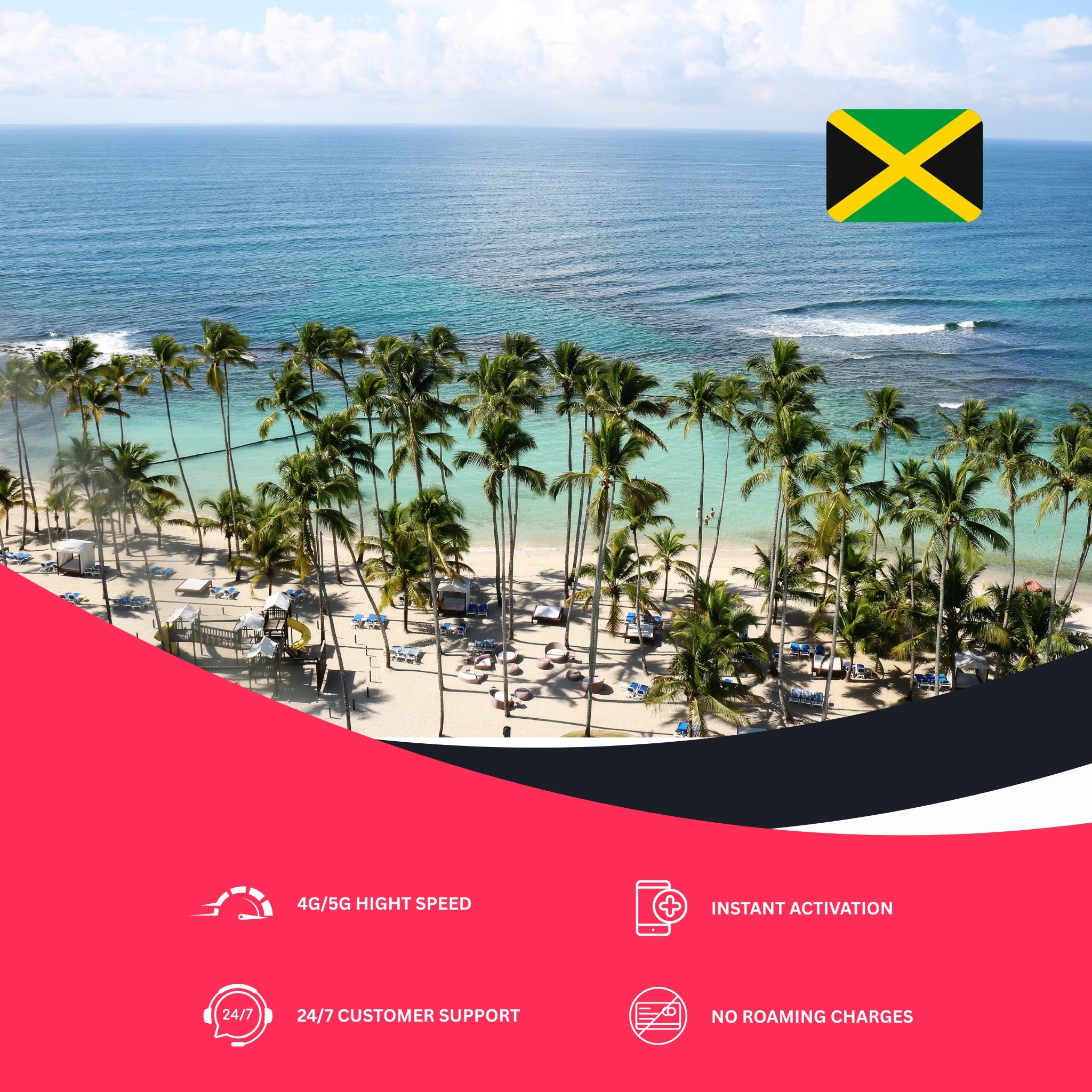 esim for Jamaica