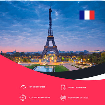 esim for France