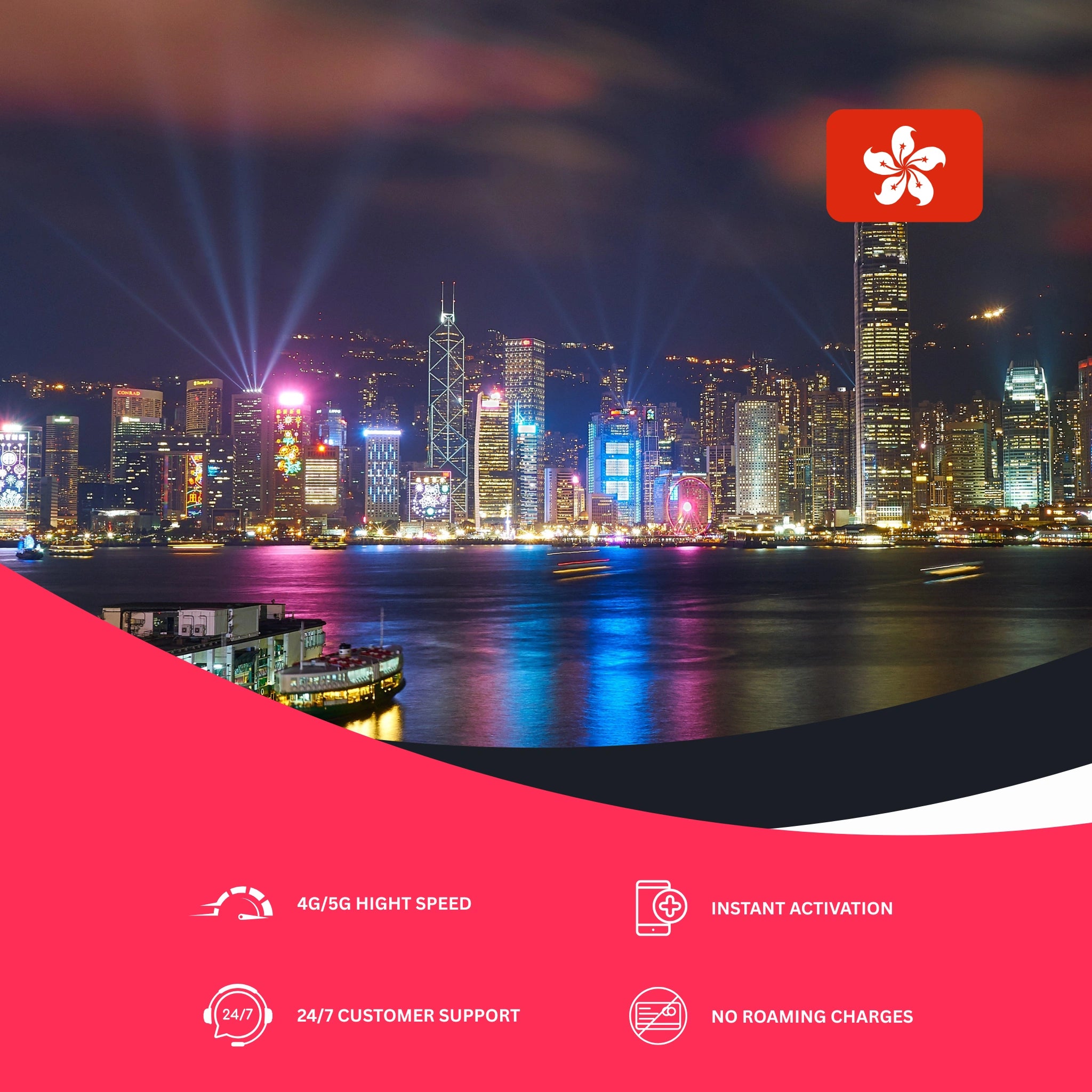 esim for Hong Kong