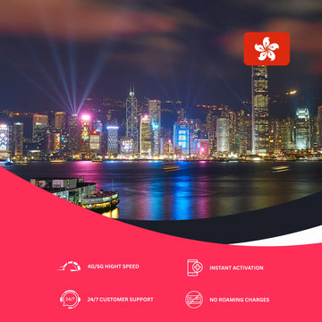 esim for Hong Kong