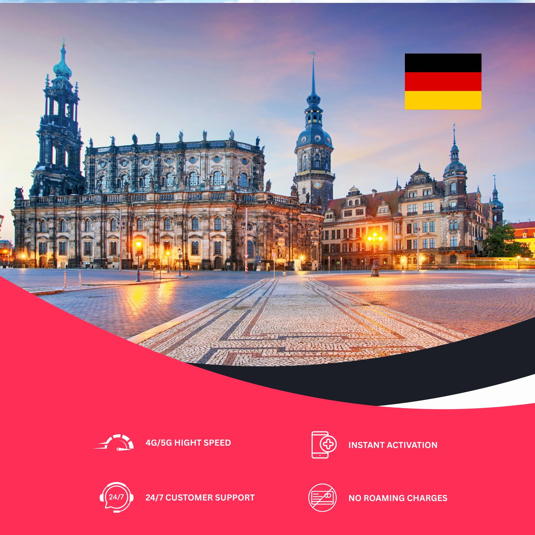 esim for Germany