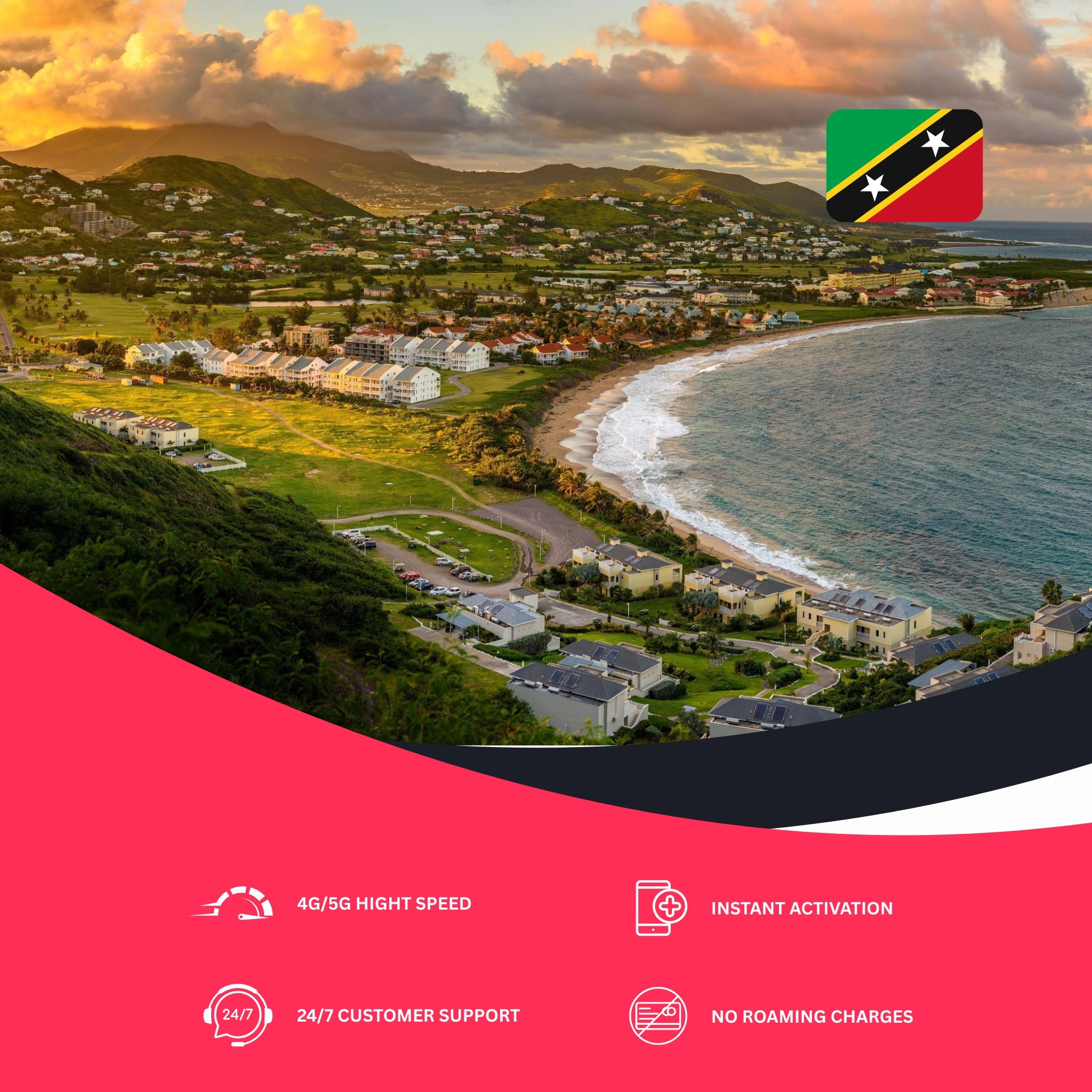 esim for Saint Kitts and Nevis