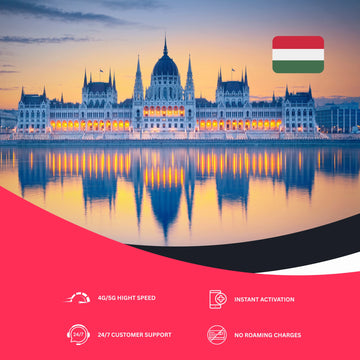 esim for Hungary