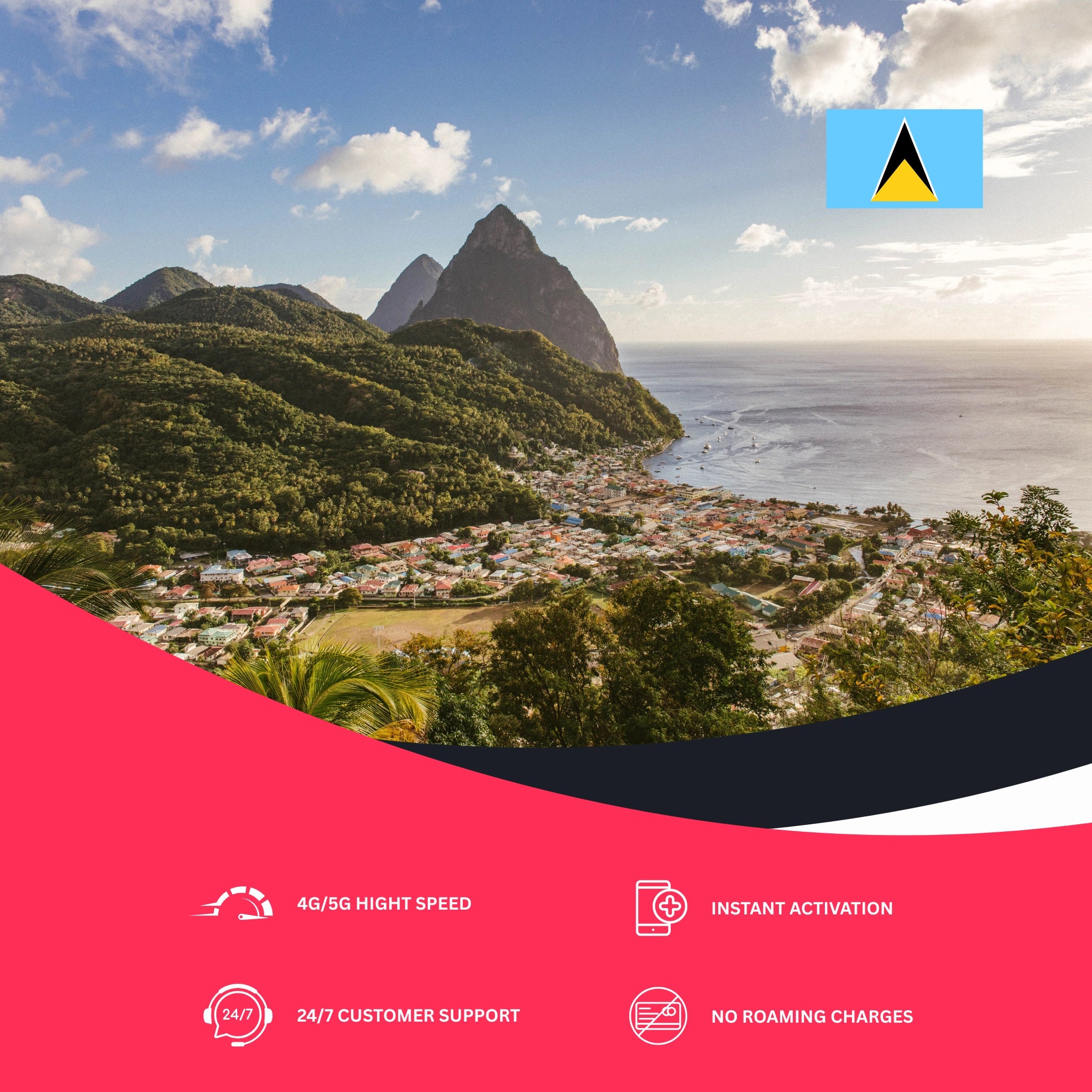 esim for Saint Lucia