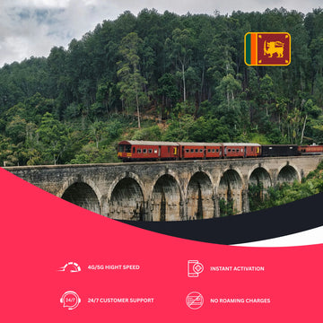 esim for Sri Lanka