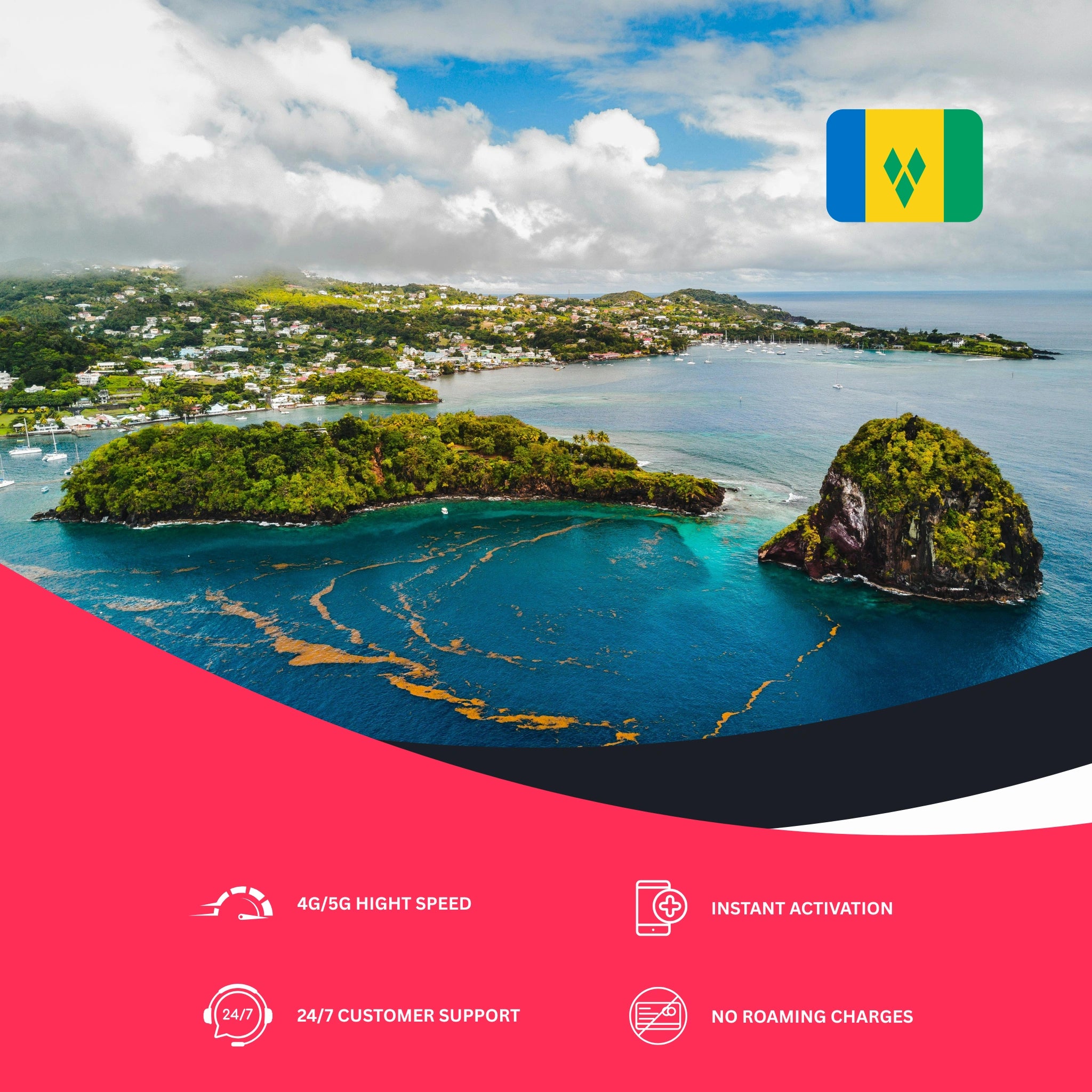 esim for Saint Vincent and the Grenadines