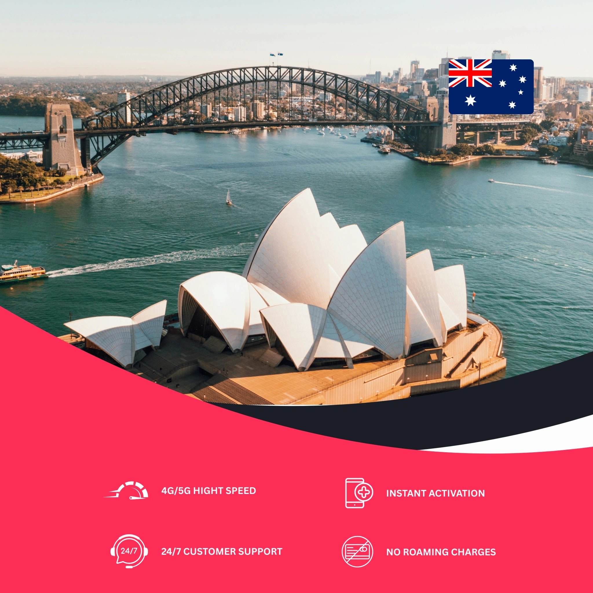 esim for Australia