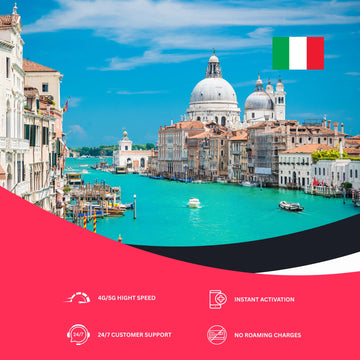 esim for Italy
