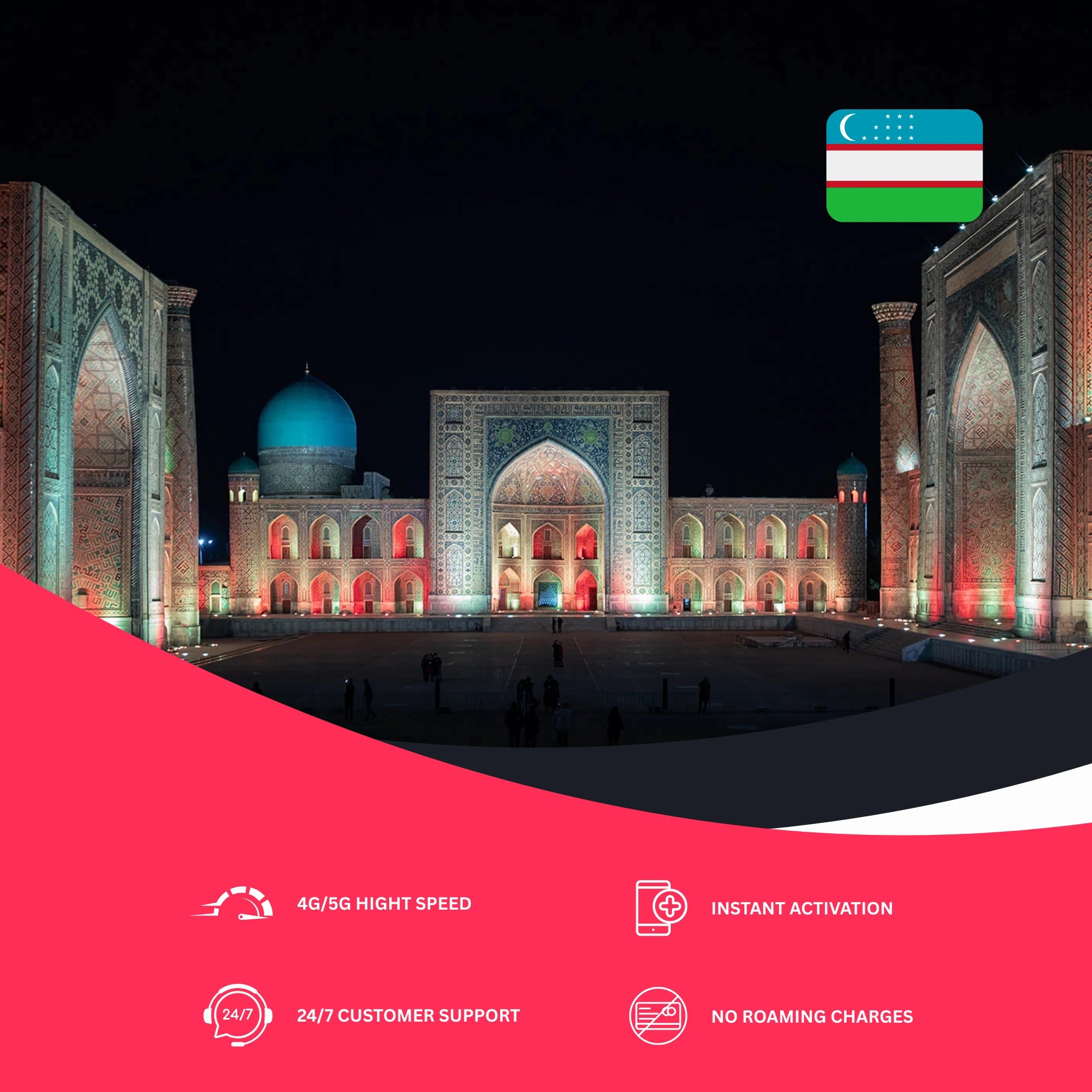 esim for Uzbekistan