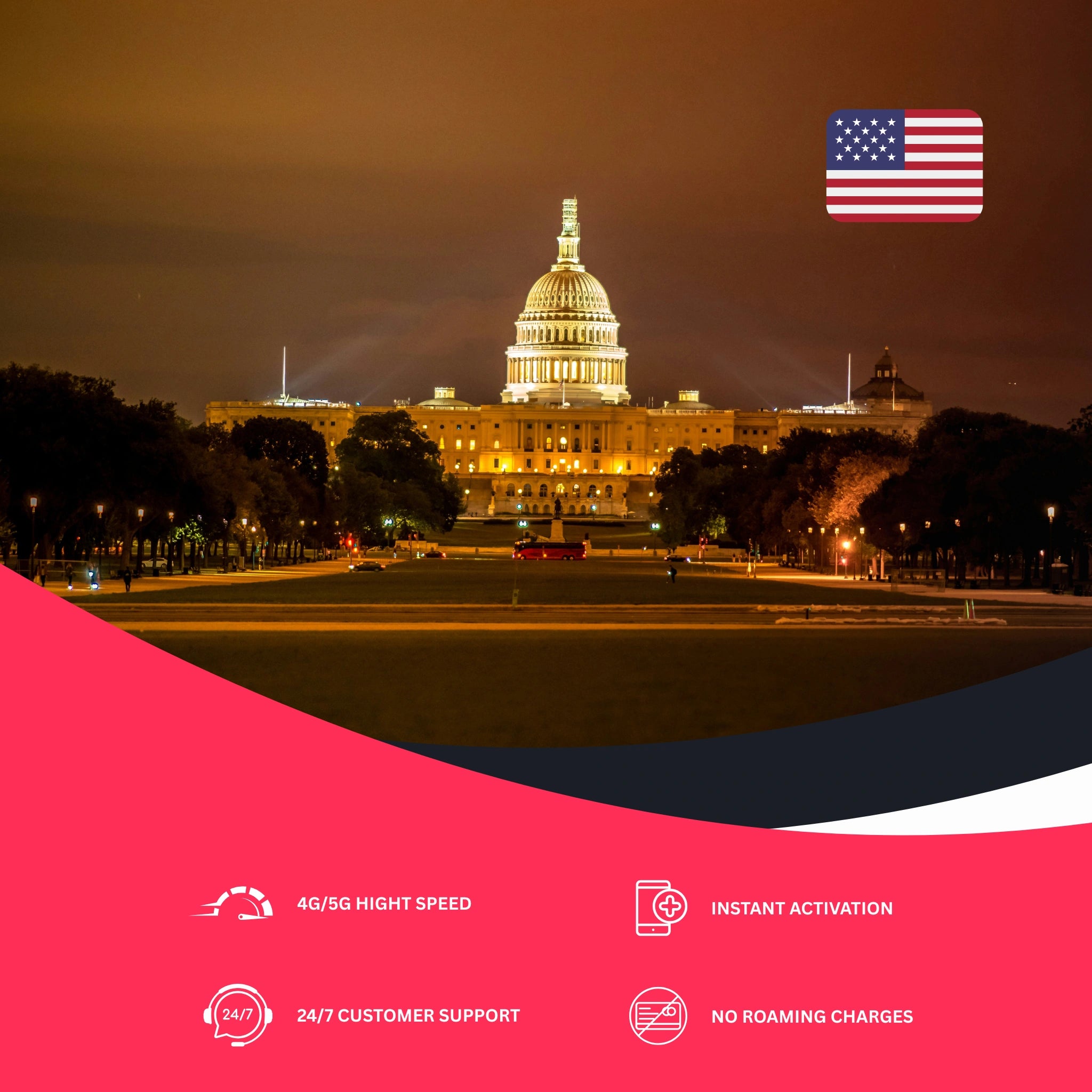 esim for United States of America