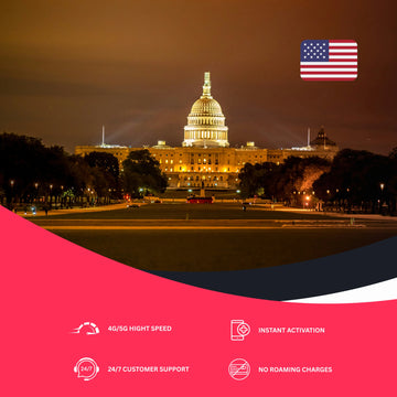esim for United States of America