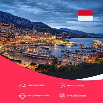 esim for Monaco