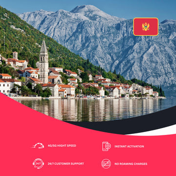 esim for Montenegro