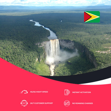 esim for Guyana