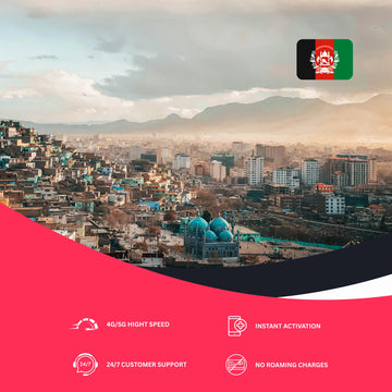 esim for Afghanistan