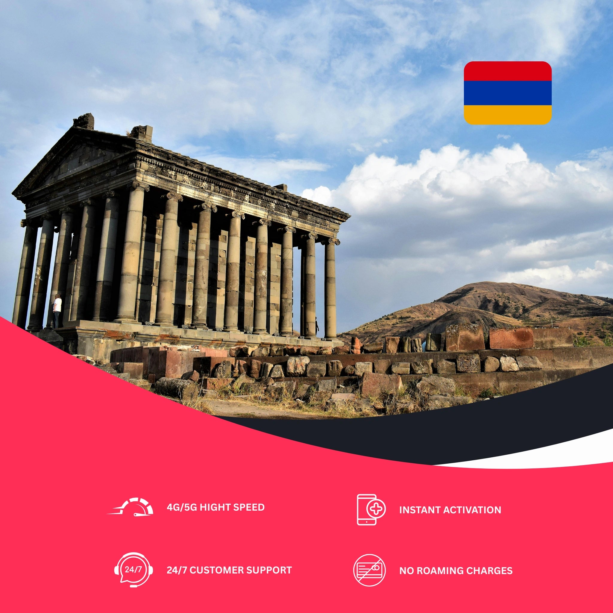 esim for Armenia