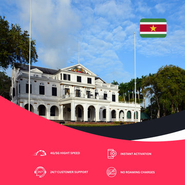 esim for Suriname
