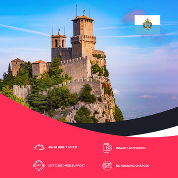 esim for San Marino