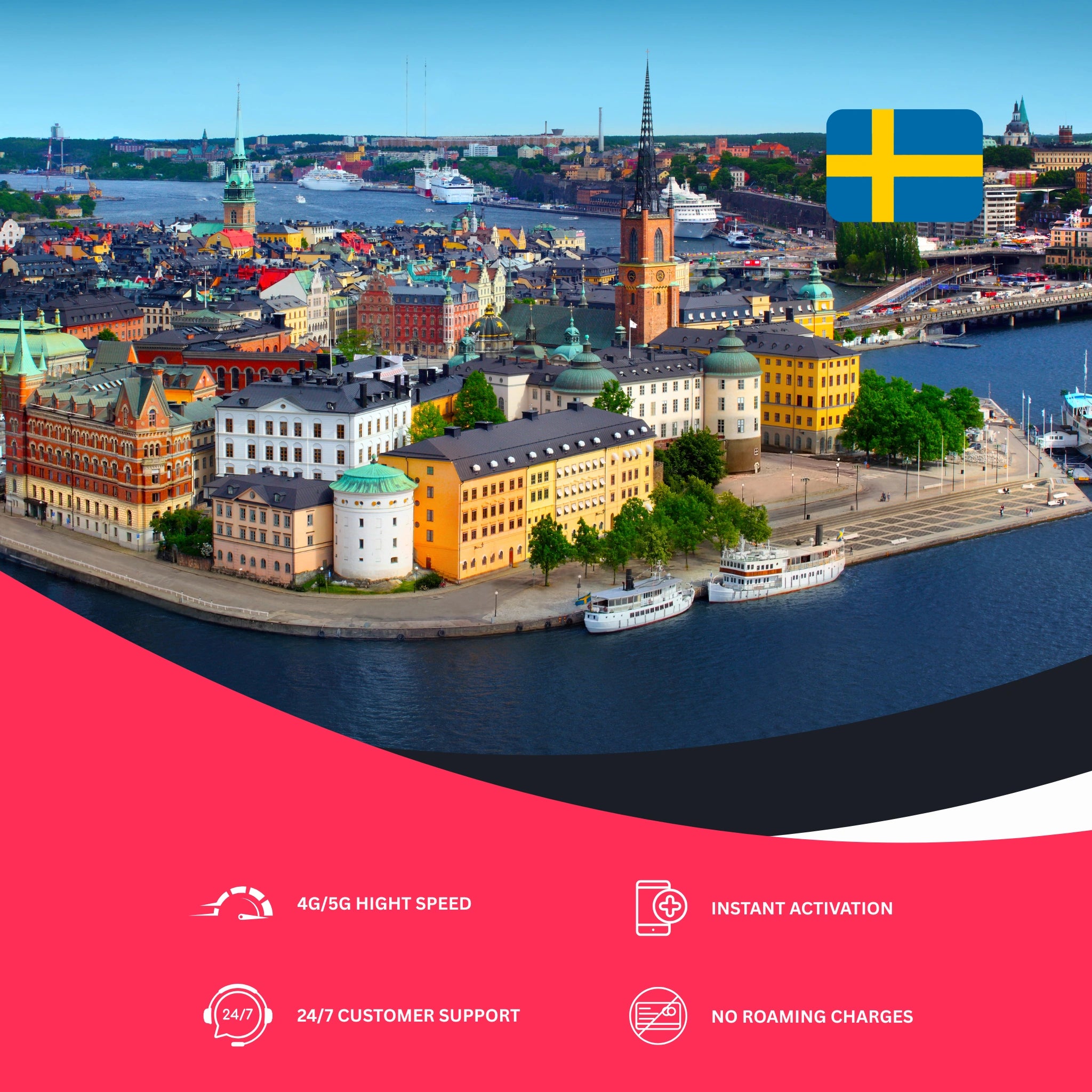 esim for Sweden