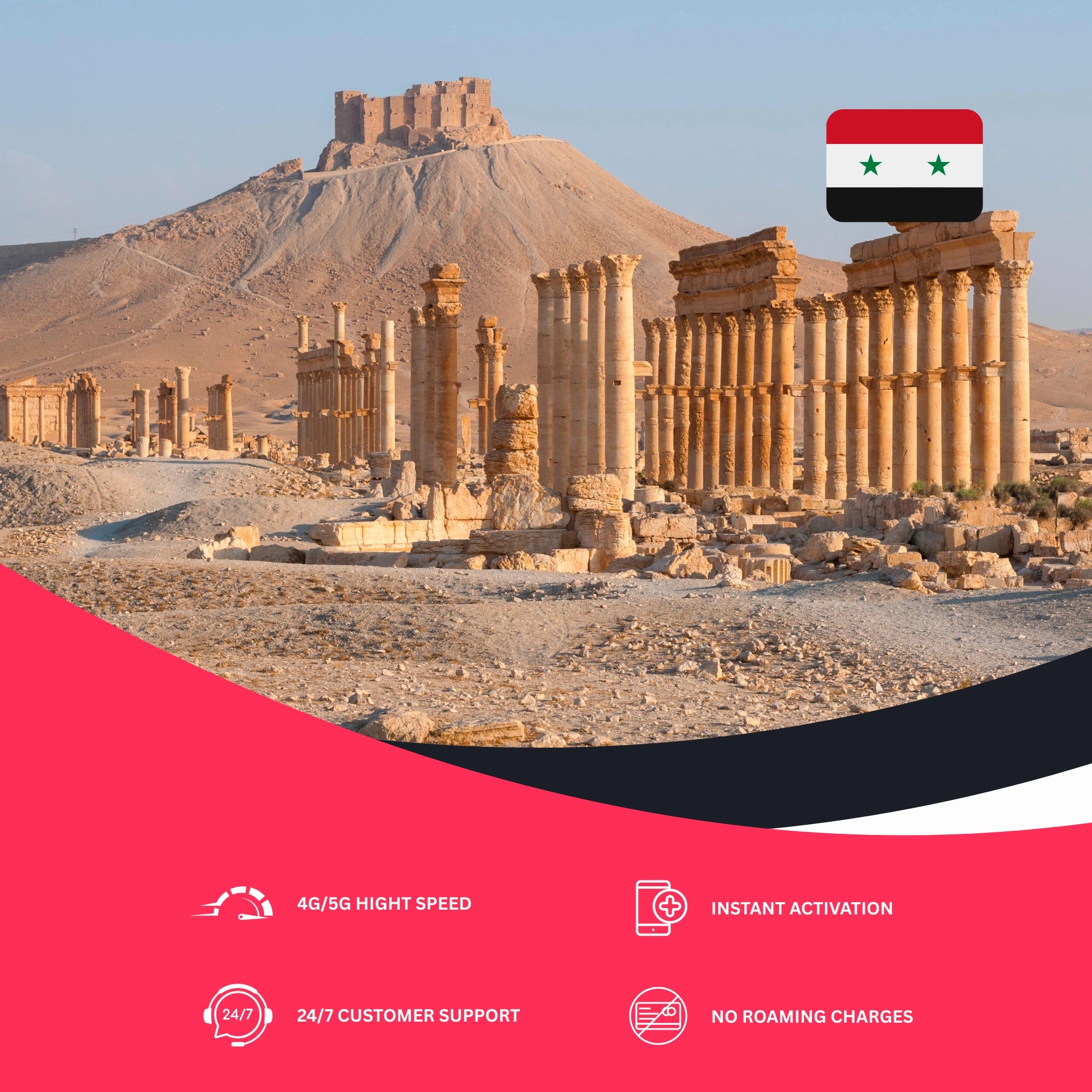 esim for Syria