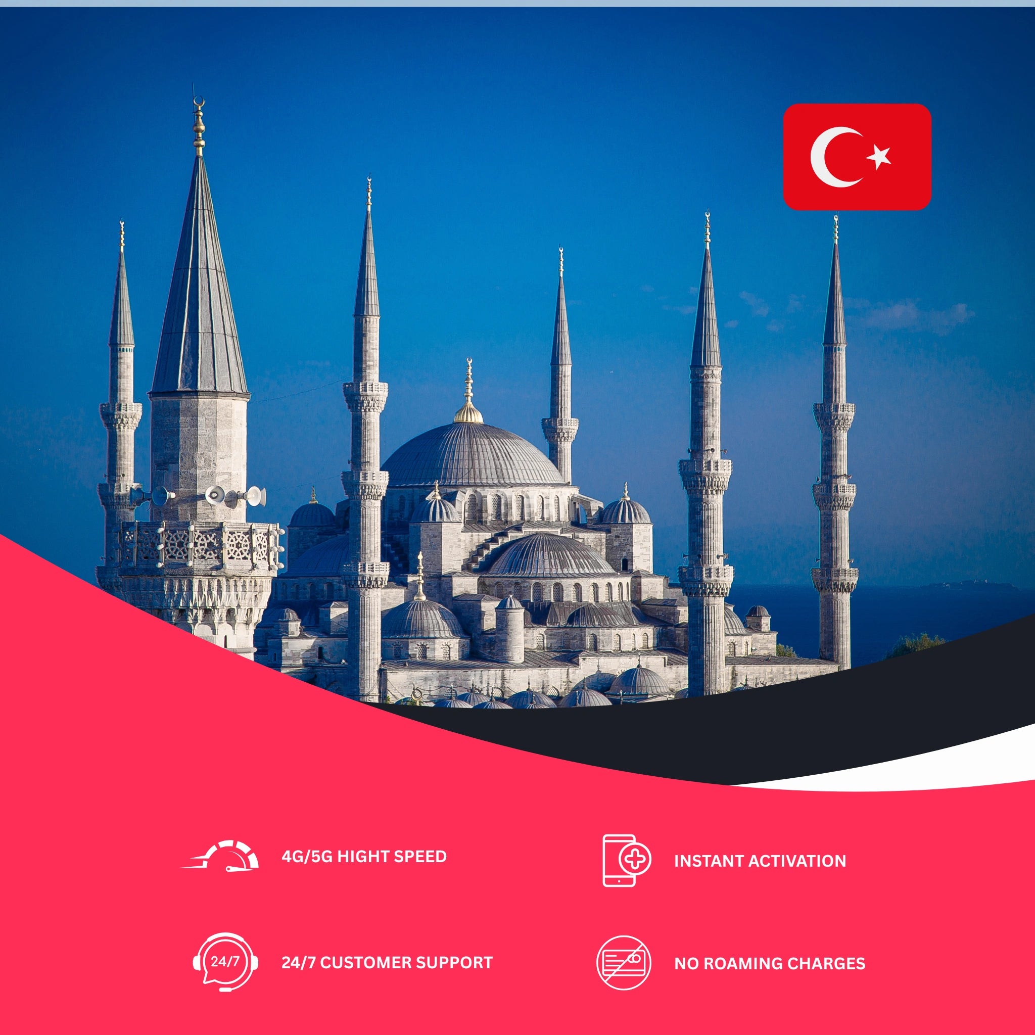 esim for Turkey