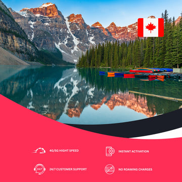 esim for Canada