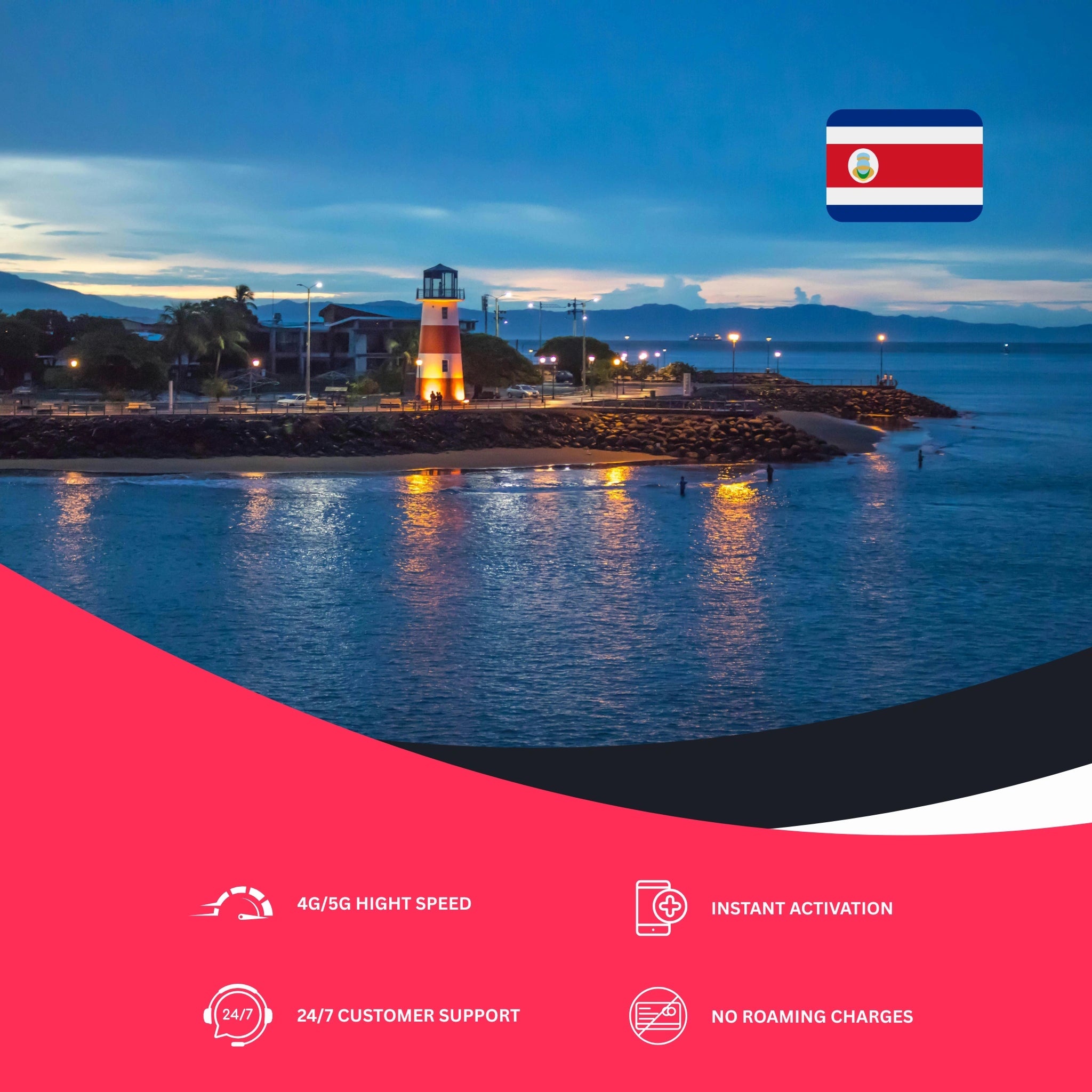esim for Costa Rica