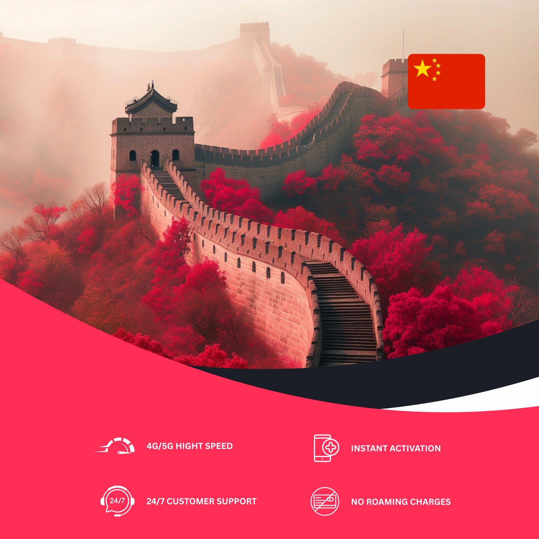 esim for China