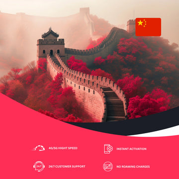 esim for China