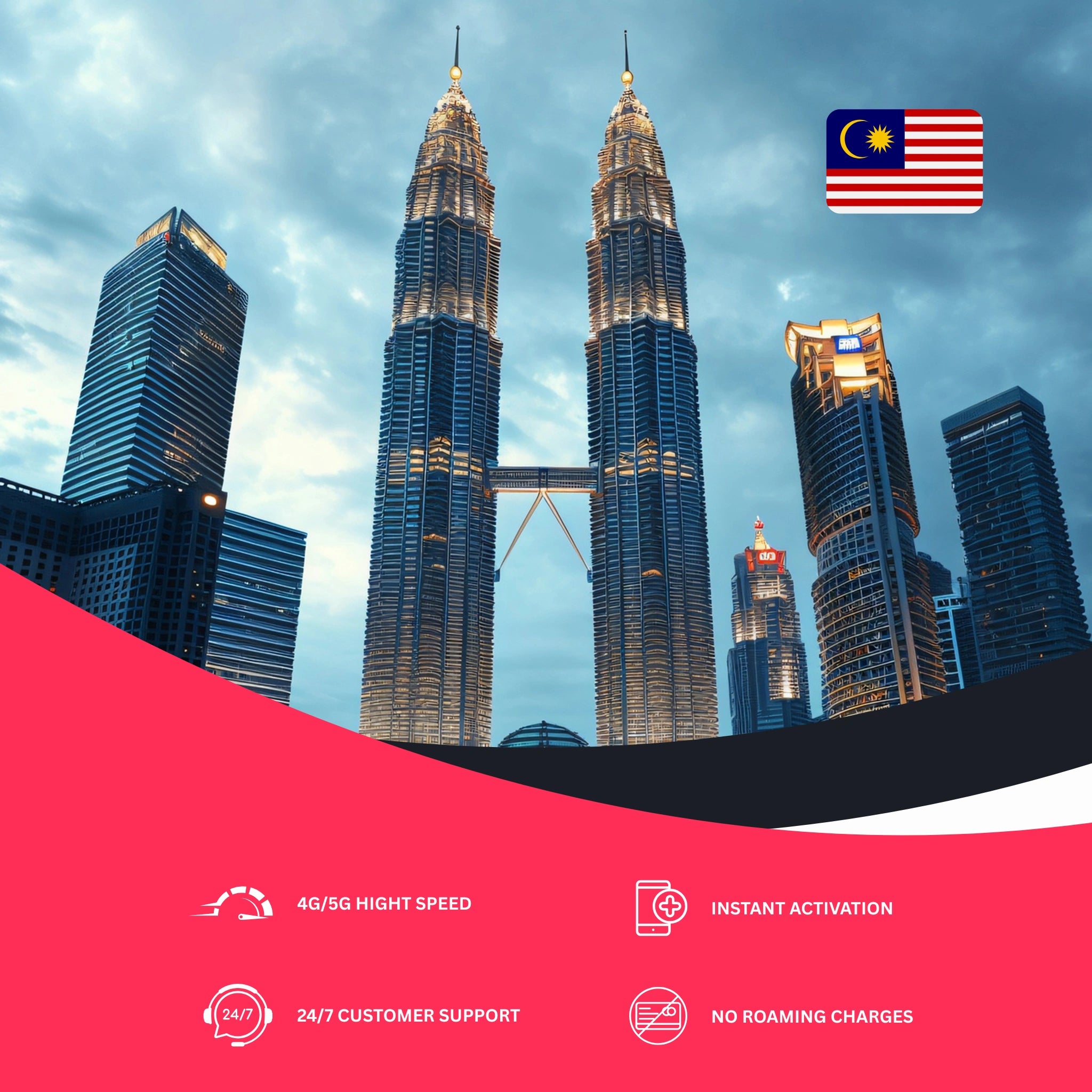 esim for Malaysia