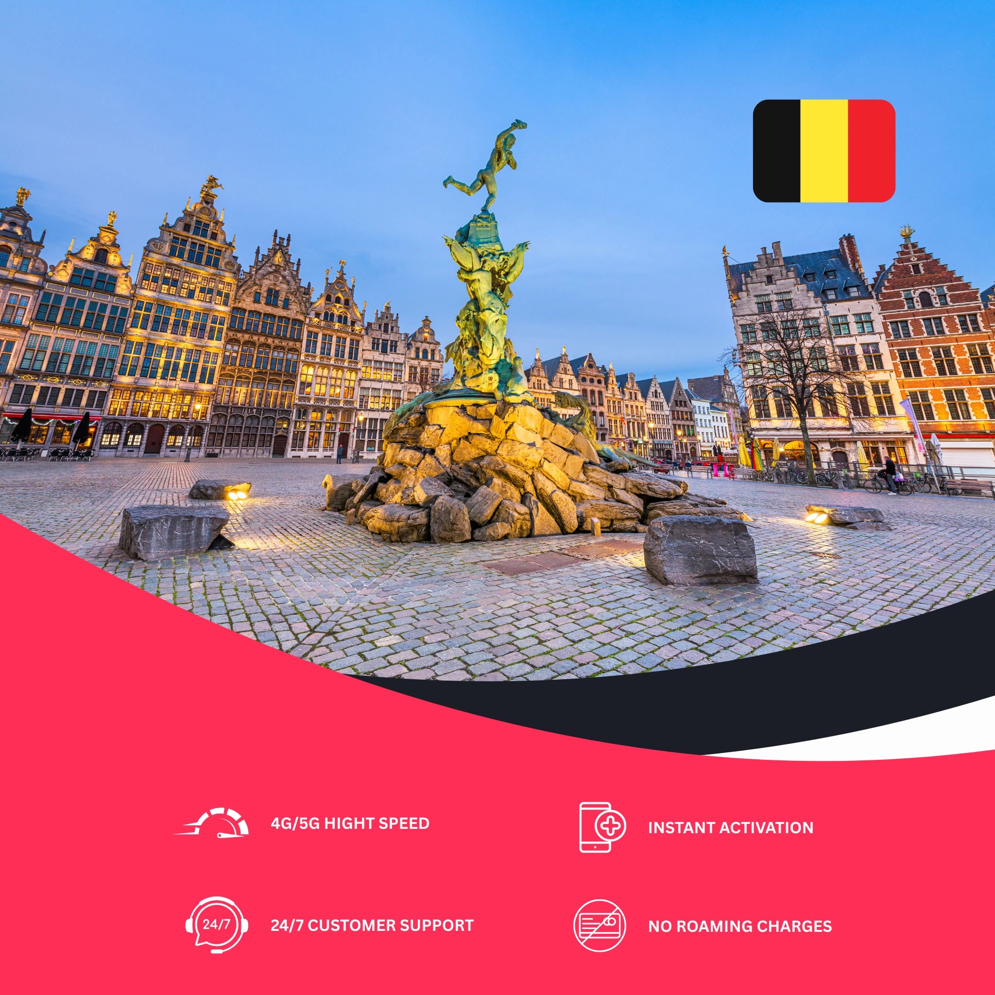 esim for  Belgium