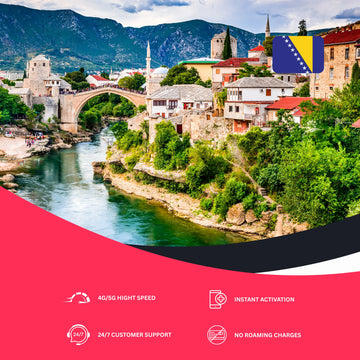 esim for  Bosnia and Herzegovina