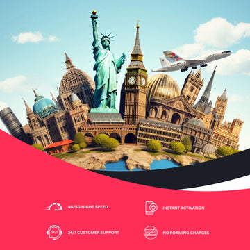 esim for Latin America plans