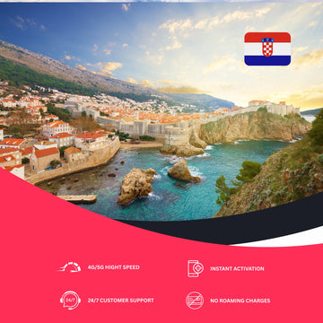 esim for  Croatia